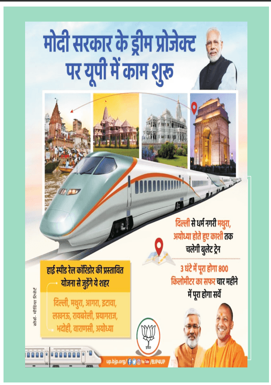 Delhi to Mathura bullet train connectivity project
